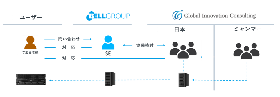 イメージ図.png