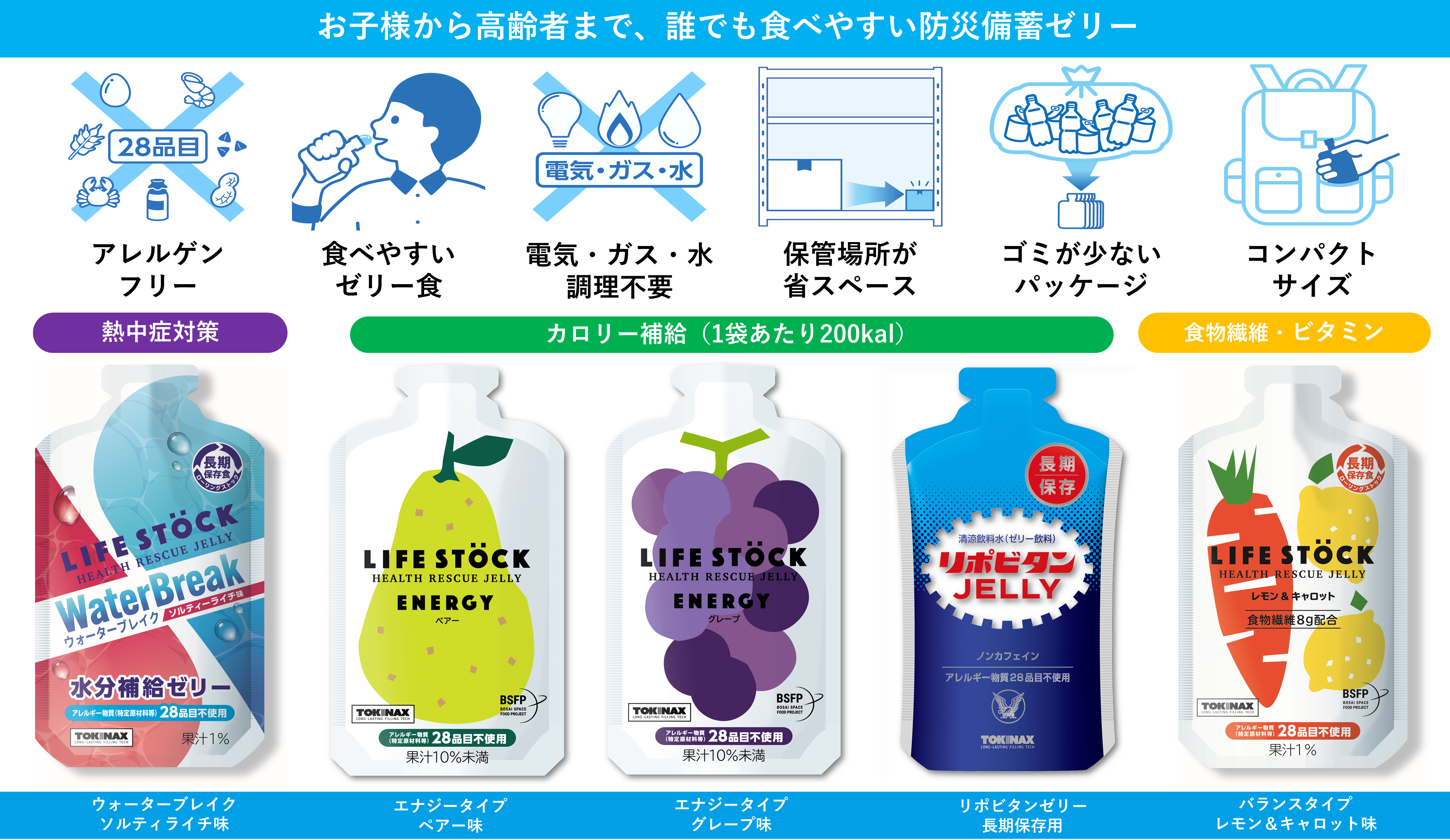 20230529_防災事業_LIFESTOCK.png
