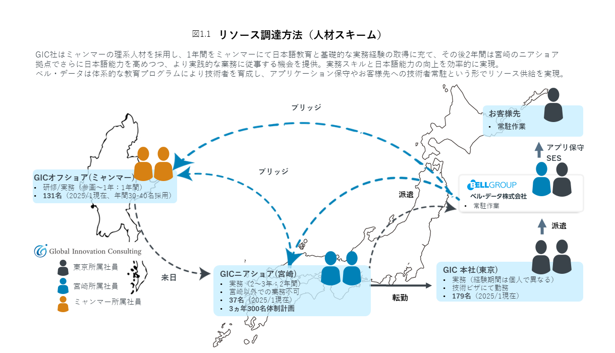web_図表①.png