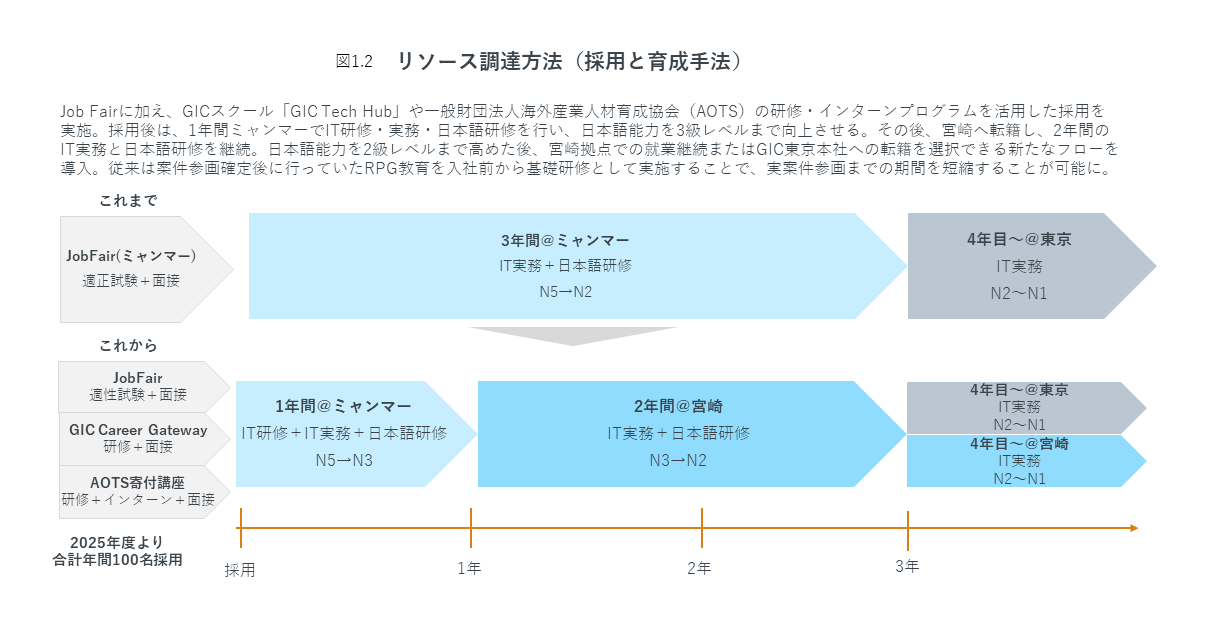 web_図表②.png