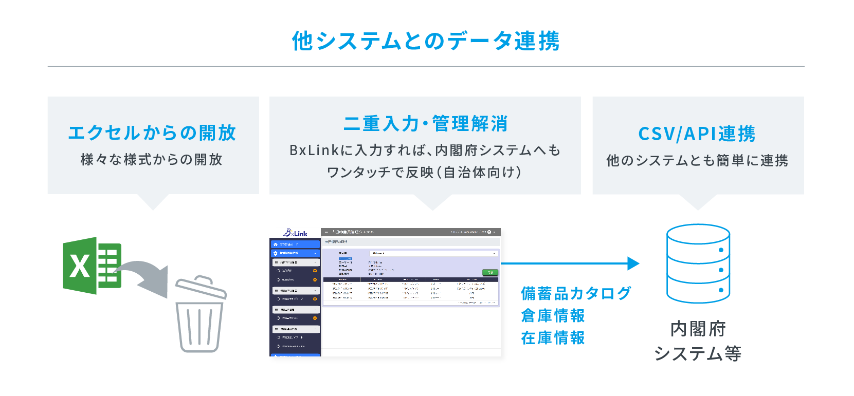 bxlink_data_linkage.png