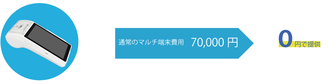 決済端末の無償提供